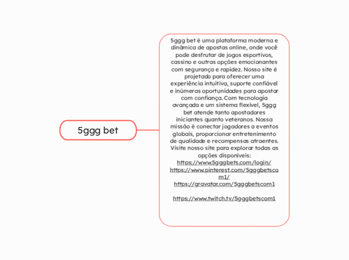 5ggg bet - Mapa Mental