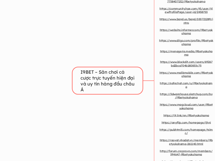 I9BET – Sân chơi cá cược trực tuyến hiện đạ...- Mindmap