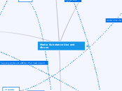 Media Substance Use and Abuse - Mind Map