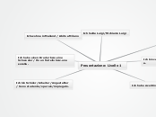 Presentazione: Livello 1 - Mindmap