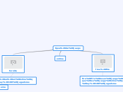 tipos de juego - Mapa Mental