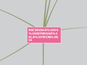 NECESIDAD DE REPENSAR LA TECNOLOGIA - Mapa Mental