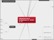 Literatura de la Antigüedad (S. XVIII- ...- Mapa Mental