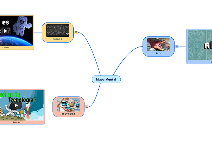 Mapa Mental - Mapa Mental