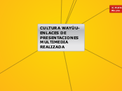 Cultura Wayúu - Mapa Mental