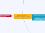 Actividad 1. Definición de estándares y...- Mapa Mental
