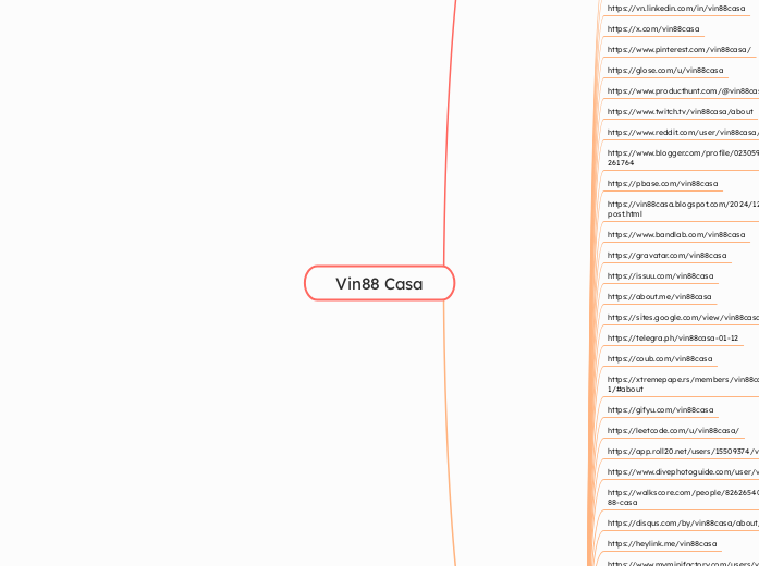Vin88 Casa - Mindmap