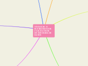 paulinamillana85@gmail.com