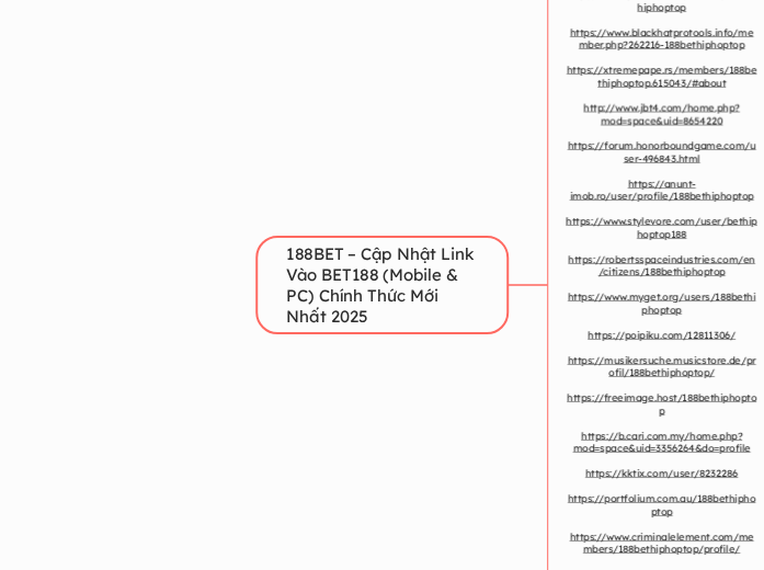 188BET – Cập Nhật Link Vào BET188 (Mobile &...- Mindmap
