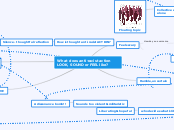 What does anti-racist action LOOK, SOUND o...- Mind Map