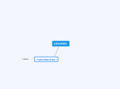 ARDUINO - Mind Map