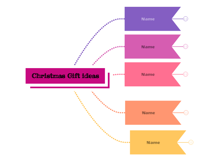 Christmas Gift ideas 
