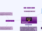 Algoritmos y sus características - Mapa Mental