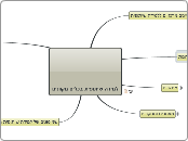 Cooperative Learning-public (most recent)