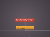 Step 1 (Purpose): To determine how far we ...- Mind Map