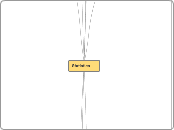 Statistics - Mind Map
