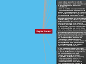 Región Centro - Mapa Mental