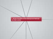 ...If You Traveled on the Underground Rail...- Mind Map