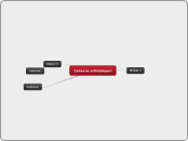 Esimene mõistekaart - Mind Map