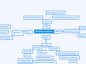 Writing Analytics - Mind Map