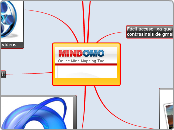 Mindomo - Mind Map