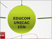 Mapa Conceptual EDUCACI&Oacute;N Y COMUNICACI&Oacute;N 