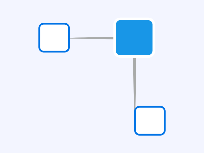 пустая интеллектуальнаякарта - Мыслительная карта