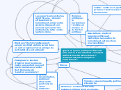 Qu'est-ce qu'une politique efficace d...- Carte Mentale