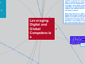 Leveraging Digital and Global Competencies - Mind Map