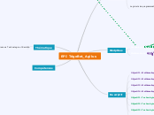 EPI TrigoBot_Agilus - Carte Mentale
