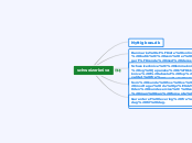schweizerknive - Mindmap