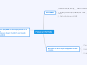 Personal Portfolio - Mind Map