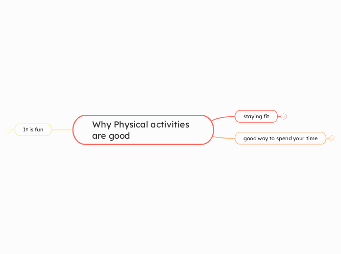 Why Physical activities are good 