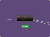 Brainstorm Ideas - Mind Map