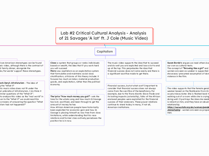 Lab #2 Critical Cultural Analysis - Analysis of 21 Savages 'A lot' ft. J Cole (Music Video) 