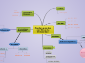 Enseñar aprender 
   con TIC en la
    ...- Mapa Mental