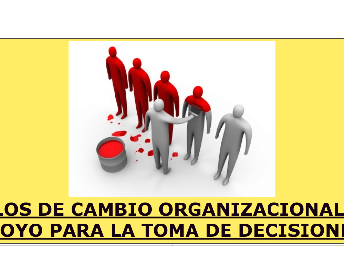MODELOS DE CAMBIO ORGANIZACIONAL COMO APOY...- Mind Map