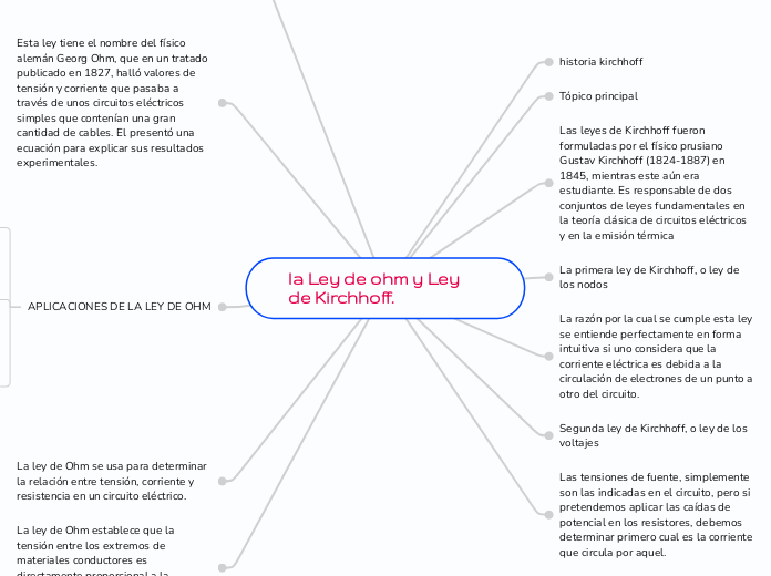 la Ley de ohm y Ley de Kirchhoff.