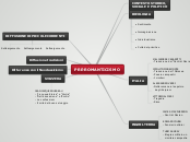 PRE-ROMANTICISMO - Mappa Mentale