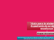 "Guía para la elaboración del     Exped...- Mapa Mental