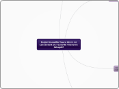 Projet Marseille Tours 2013-14 Lancem...- Carte Mentale