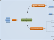 Geometri 3.tr. - Tankekart