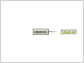 WINDOWS - Mind Map