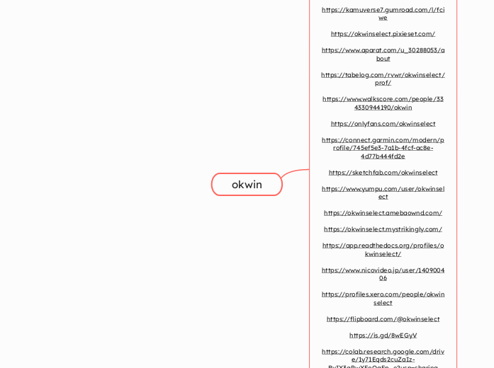 okwin - Mindmap
