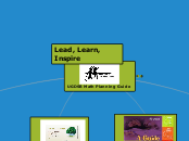 Ken Danby Math Kindie - Mind Map