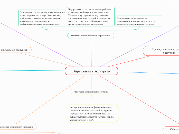 Виртуальная экскурсия