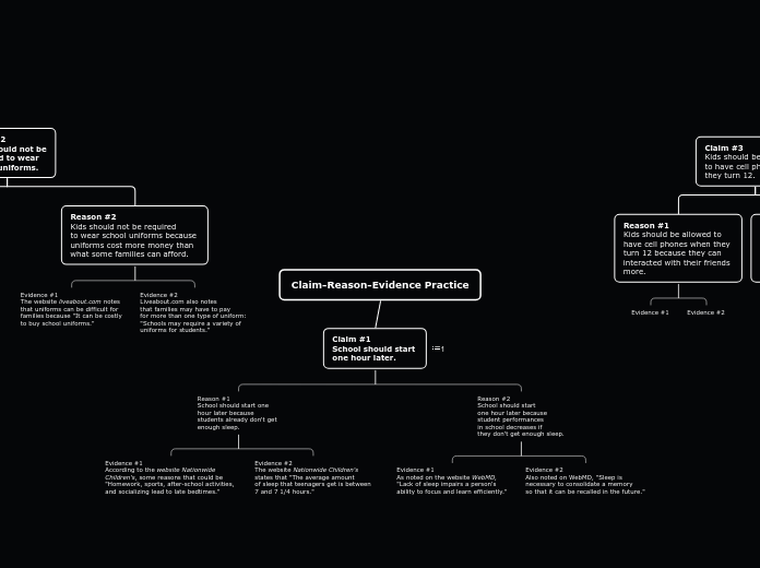 Claim-Reason-Evidence Practice - Mind Map