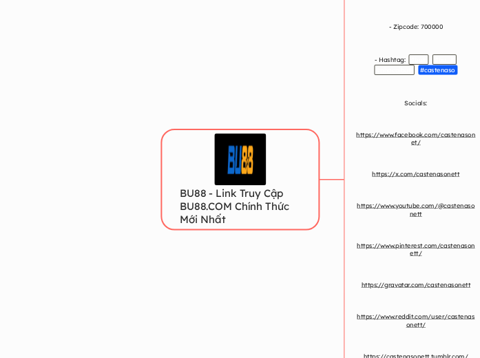 BU88 - Link Truy Cập BU88.COM Chính Thứ...- Mapa Mental