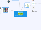 IL PAESAGGIO COLLINARE - Mappa Mentale