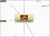 Restorative Justice: Reintegrative and Dis...- Mind Map